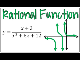 17. Rational Functions